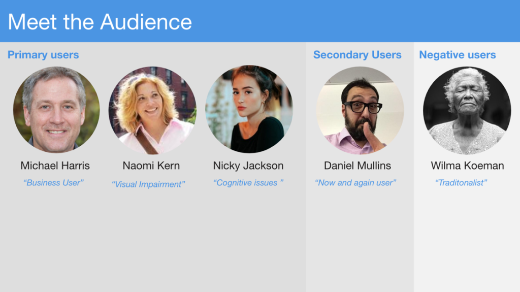 Meet the Audience , primary users, Michael Harris, Naomi Kern, Nicky Jackson. Secondary users Daniel Mullins. Negative users Wilma Koeman.