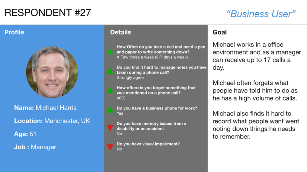 Michael Harris - business user